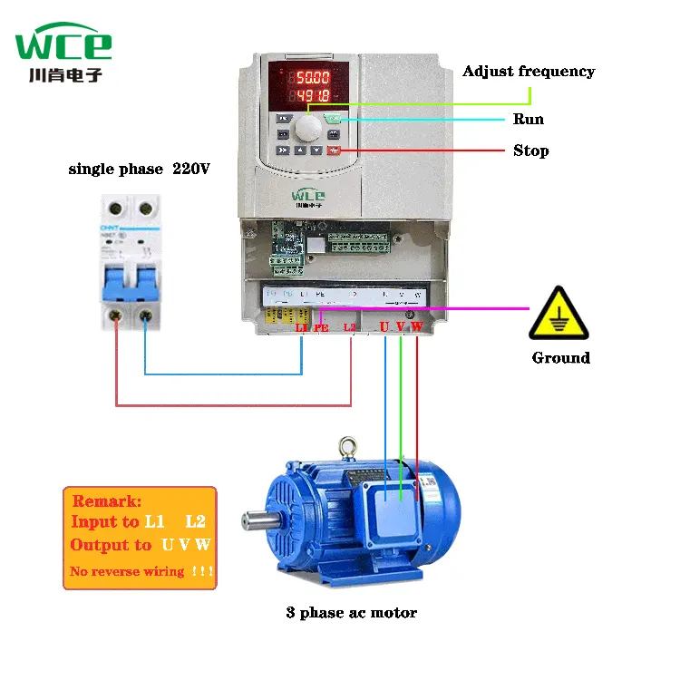 Single Phase Input VFD AC MACK အတွက်